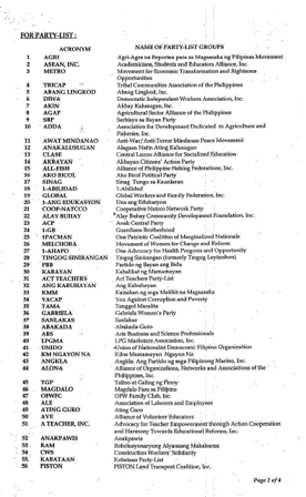 OV 2016 List of Candidates 2 pr2