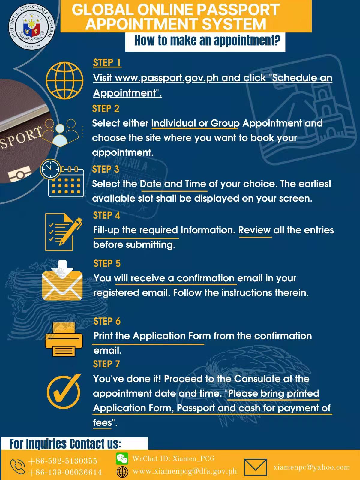 Global Appointment System Infographic Latest 2022